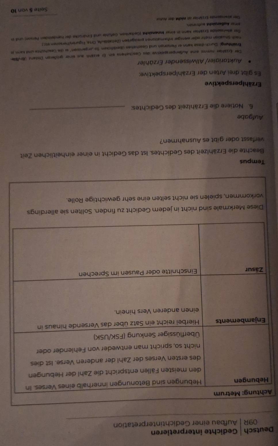 Deutsch  Gedichte interpretieren 
09R Aufbau einer Gedichtinterpretation 
A 
H 
Diese Merkmale sind nicht in jedem Gedicht zu finden. Sollten sie allerdings 
vorkommen, spielen sie nicht selten eine sehr gewichtige Rolle. 
Tempus 
Beachte die Erzählzeit des Gedichtes. Ist das Gedicht in einer einheitlichen Zeit 
verfasst oder gibt es Ausnahmen? 
_ 
Aufgabe 
6. Notiere die Erzählzeit des Gedichtes: 
Erzählperspektive 
Es gibt drei Arten der Erzählperspektive: 
Auktorialer/ Allwissender Erzähler 
Der Erzähler nimmt eine Außenperspektive des Geschehens ein Er erzahlt aus einer größeren Distanz (Erväie 
Erzählung) Durch diese kann er Personen und Geschehen überblicken. So Jorganisiert'' er die Geschichte und kann je 
nach Situation mehr oder weniger Informationen preisgeben (Zeitabläufe, Orte, Figuren/hersenen etc.) 
Der allwissende Erzähler kann in einer Innensicht (Gedanken, Gefühle und Eindrücke der handeinden Person) und in 
ener ußensicht aufreten 
Der allwessende Erzähler ist nicht der Autor 
_ 
Seite 5 von 10