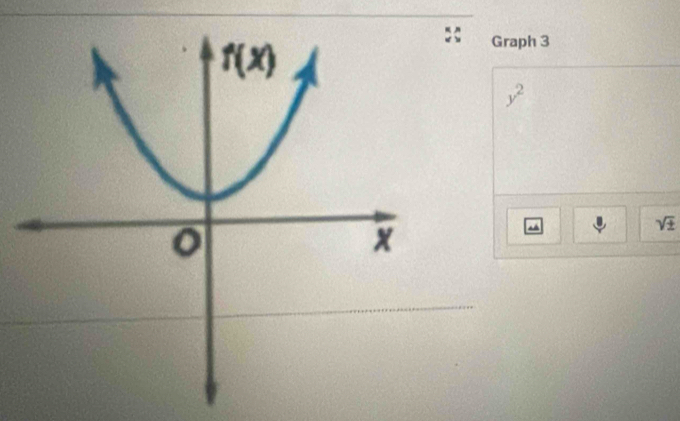 Graph 3
y^2
sqrt(± )