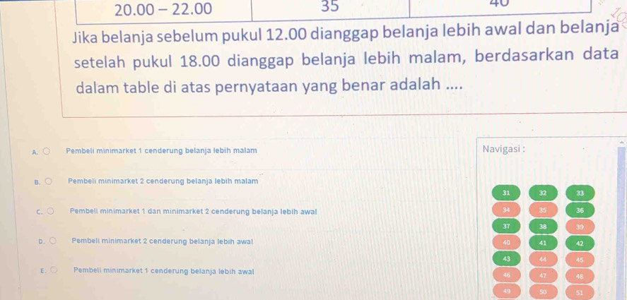 20.00 - 22.00 35 40
Jika belanja sebelum pukul 12.00 dianggap belanja lebih awal dan belanja
setelah pukul 18.00 dianggap belanja lebih malam, berdasarkan data
dalam table di atas pernyataan yang benar adalah ....
A. Pembeli minimarket 1 cenderung belanja lebih malam Navigasi :
B. Pembeli minimarket 2 cenderung belanja lebih malam
31 32 33
C. Pembeli minimarket 1 dan minimarket 2 cenderung belanja lebih awal
34 35 36
37 38 39
D. Pembeli minimarket 2 cenderung belanja lebih awal 40 41 42
43 44 45
E Pembeli minimarket 1 cenderung belanja lebih awal 46 47 48
49 5o 51