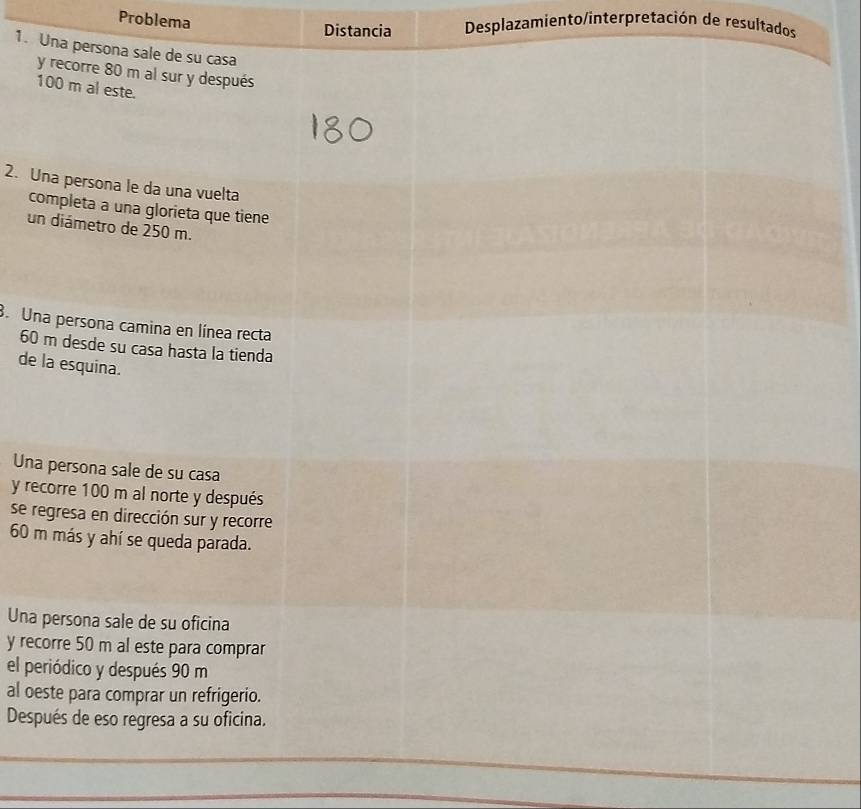 Problema 
Distancia Desplazamiento/interpretación de resultados 
1. U 
1 
2. U 
c 
u 
. Un
60
de 
Una 
y re 
se r
60
Una 
y rec 
el pe 
al oe 
Des