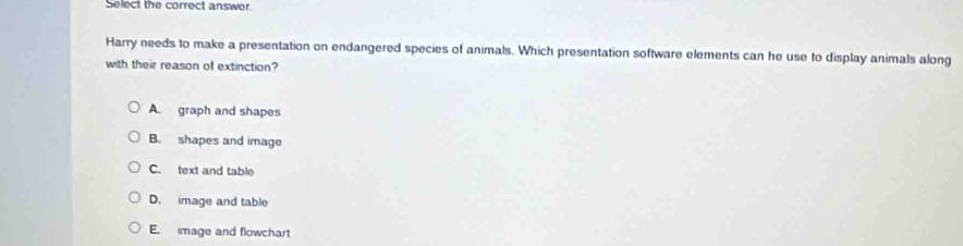 Select the correct answer
Harry needs to make a presentation on endangered species of animals. Which presentation software elements can he use to display animals along
with their reason of extinction?
A. graph and shapes
B. shapes and image
C. text and table
D. image and table
E. image and flowchart