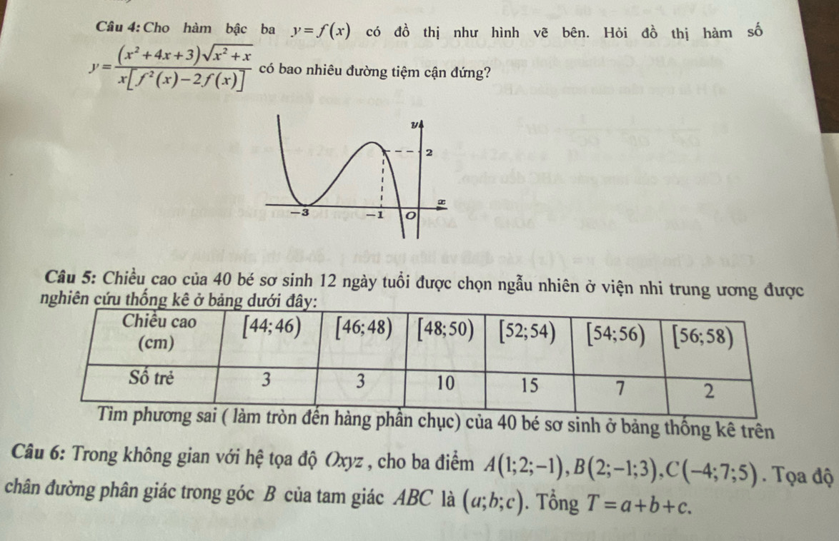 Cho hàm bậc ba y=f(x) có đồ thị như hình vẽ bên. Hỏi đồ thị hàm số
y= ((x^2+4x+3)sqrt(x^2+x))/x[f^2(x)-2f(x)]  có bao nhiêu đường tiệm cận đứng?
Câu 5: Chiều cao của 40 bé sơ sinh 12 ngày tuổi được chọn ngẫu nhiên ở viện nhi trung ương được
nghiên cứu thống kê ở bảng 
của 40 bé sơ sinh ở bảng thống kê trên
Câu 6: Trong không gian với hệ tọa độ Oxyz , cho ba điểm A(1;2;-1),B(2;-1;3),C(-4;7;5). Tọa độ
chân đường phân giác trong góc B của tam giác ABC là (a;b;c). Tổng T=a+b+c.