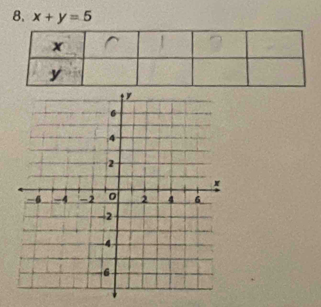 x+y=5