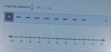 Graph the solution of  t/3 -3