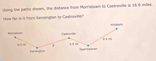 Using the paths shown, the distance from Morristown to Castroville is 16.6 miles. 
How far is it from Kensington to Castroville?