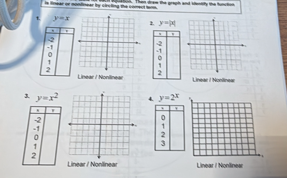 buch equation. Then draw the graph and identify the function
is linear or nonlinear by circling the correct term.
y=x
2. y=|x|
Linear / NonlinearLinear / Nonlinear
3 y=x^2
Linear / Nonlinear