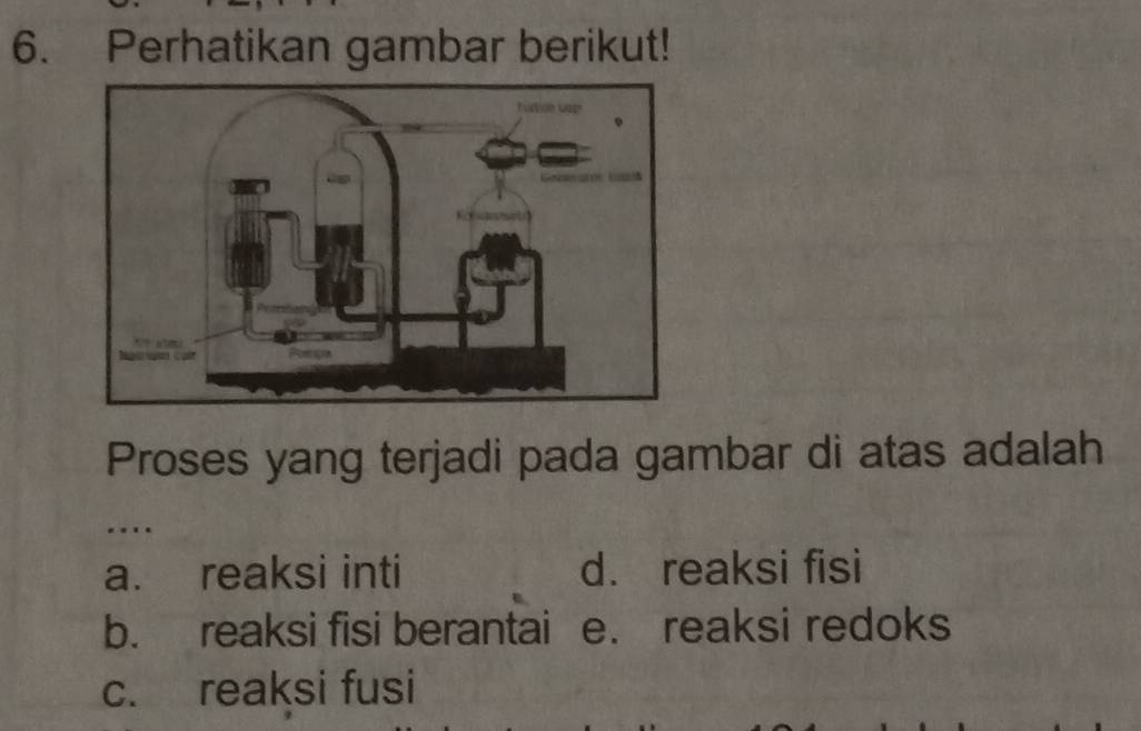 Perhatikan gambar berikut!
Proses yang terjadi pada gambar di atas adalah
…
a. reaksi inti d. reaksi fisi
b. reaksi fisi berantai e. reaksi redoks
c. reaksi fusi