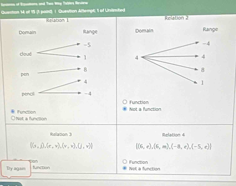 Stens of Equations and Two Way Tables Review 
Question 14 of 15 (1 paint) | Question Attempt: 1 of Unlimited
Relation 2

Function
Function Not a function
Not a function
Relation 3 Relation 4
 (s,j),(e,v),(v,v),(j,v)
 (6,e),(6,m),(-8,e),(-5,e)
tian Function
Try again function Not a function