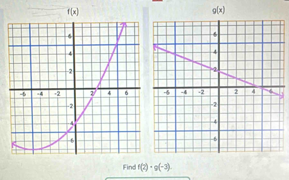 f(x)
g(x)

Find f(2)· g(-3).