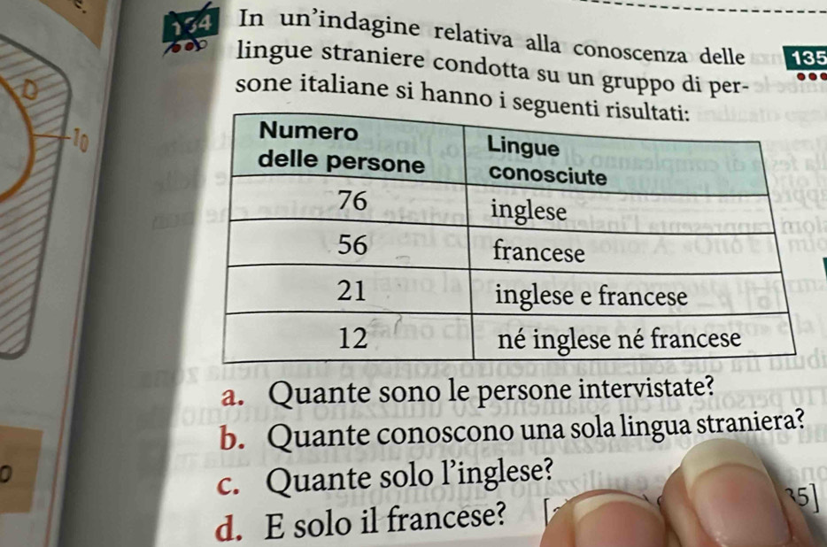 134 In un'indagine relativa alla conoscenza delle 135
hop lingue straniere condotta su un gruppo di per- 
sone italiane si hanno i 
10 
a. Quante sono le persone intervistate? 
b. Quante conoscono una sola lingua straniera? 
a 
c. Quante solo l’inglese? 
d. E solo il francese? 
35]