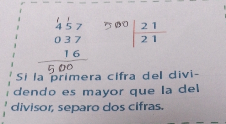 beginarrayr 457 037 16 hline 5,00endarray
Si la primera cifra del divi-
dendo es mayor que la del
divisor, separo dos cifras.