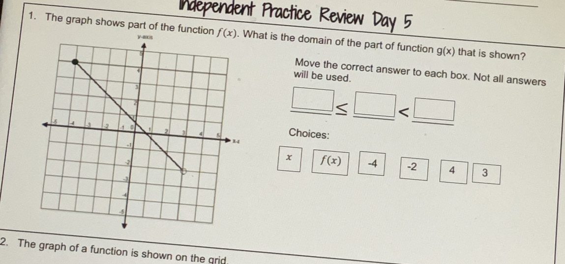 Independent Practice Review Day 5 
1. The graph shows part of the function f(x).hat is the domain of the part of function g(x) that is shown? 
Move the correct answer to each box. Not all answers 
will be used. 
_ □ ≤ _ □ 
x f(x) -4 -2 4 3
2. The graph of a function is shown on the qrid.