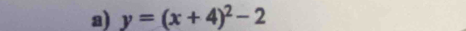 y=(x+4)^2-2