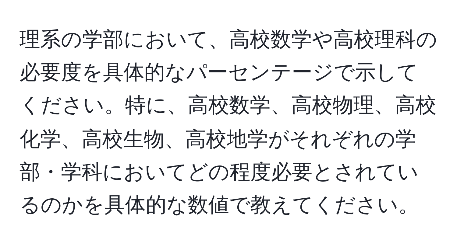 理系の学部において、高校数学や高校理科の必要度を具体的なパーセンテージで示してください。特に、高校数学、高校物理、高校化学、高校生物、高校地学がそれぞれの学部・学科においてどの程度必要とされているのかを具体的な数値で教えてください。