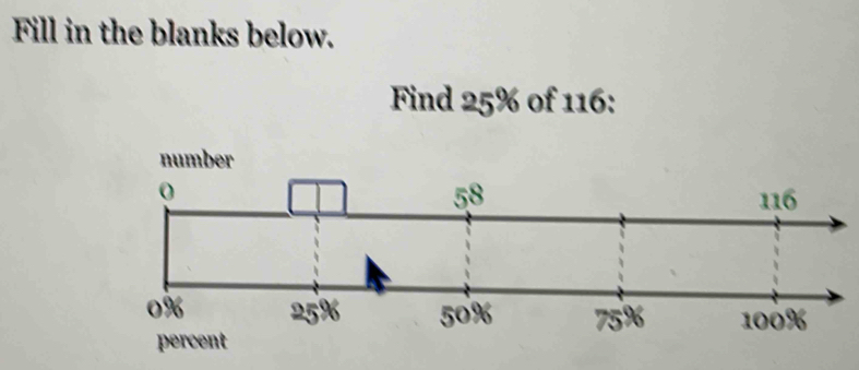 Fill in the blanks below. 
Find 25% of 116 :