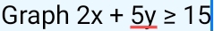 Graph 2x+5y≥ 15