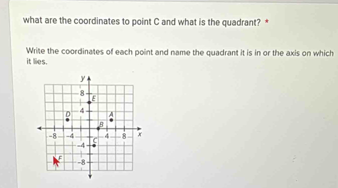 what are the coordinates to point C and what is the quadrant? * 
Write the coordinates of each point and name the quadrant it is in or the axis on which 
it lies.