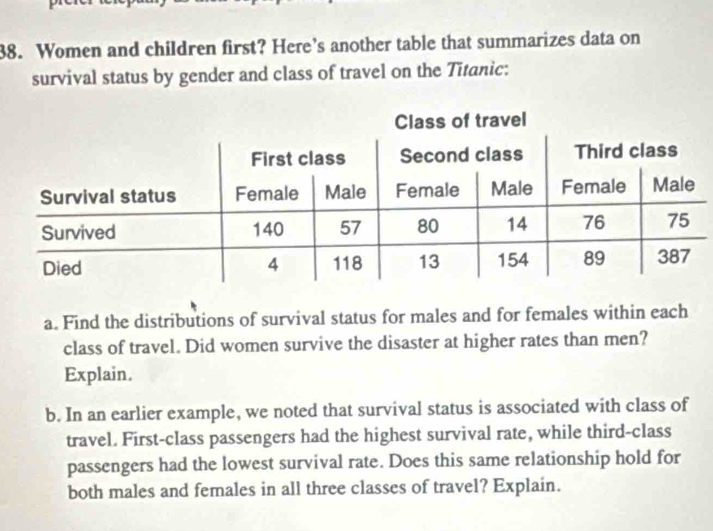 Women and children first? Here’s another table that summarizes data on 
survival status by gender and class of travel on the Titanic: 
a. Find the distributions of survival status for males and for females within each 
class of travel. Did women survive the disaster at higher rates than men? 
Explain. 
b. In an earlier example, we noted that survival status is associated with class of 
travel. First-class passengers had the highest survival rate, while third-class 
passengers had the lowest survival rate. Does this same relationship hold for 
both males and females in all three classes of travel? Explain.