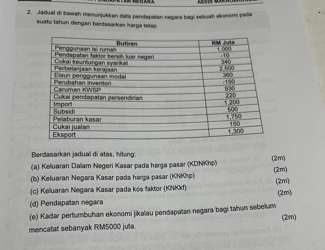 ATAN NEGARA AE026 MARROERO 
2. Jadual di bawah menunjukkan data pendapatan negara bagi sebuah ekonomi pada 
suatu tahun dengan berdasarkan harga tetap. 
Berdasarkan jadual di atas, hitung: 
(a) Keluaran Dalam Negeri Kasar pada harga pasar (KDNKhp) (2m) 
(b) Keluaran Negara Kasar pada harga pasar (KNKhp) (2m) 
(2m) 
(c) Keluaran Negara Kasar pada kos faktor (KNKkf) 
(2m) 
(d) Pendapatan negara 
(e) Kadar pertumbuhan ekonomi jikalau pendapatan negara bagi tahun sebelum 
(2m) 
mencatat sebanyak RM5000 juta.