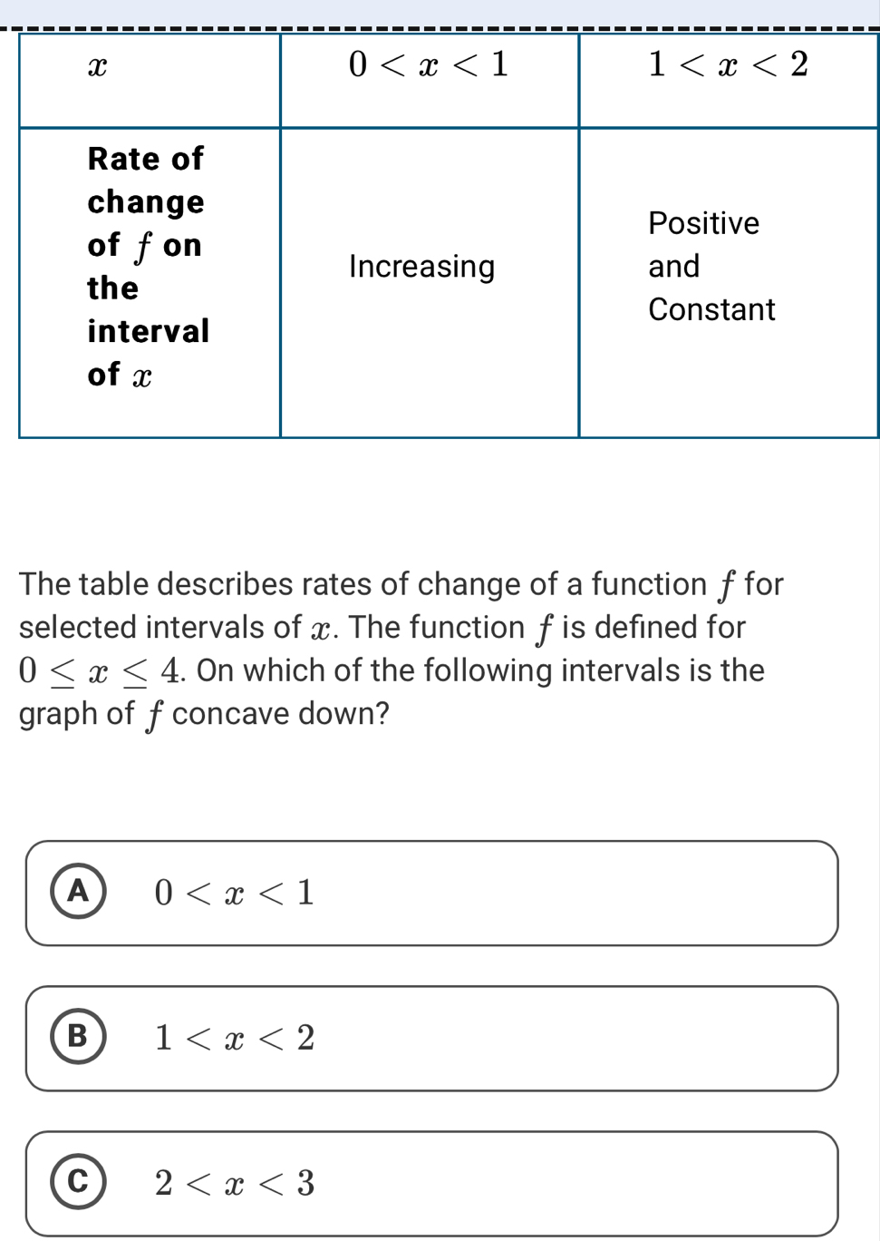 The table describes rates of change of a function f for
selected intervals of x. The function f is defined for
0≤ x≤ 4. On which of the following intervals is the
graph of f concave down?
A 0
B 1
C 2