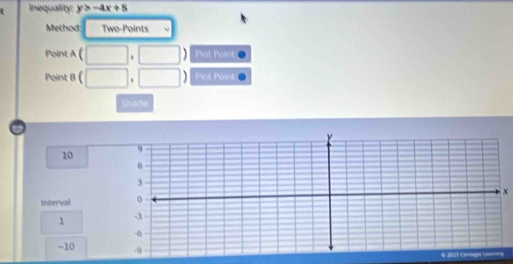 nequality: y>-4x+8
Method: Two-Points 
Point A ( □ ,□ ) Plot Point 
Point B □ ,□ ) Plot Point 
Shade
10
x
Interval
1
-10