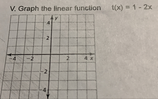 Graph the linear function t(x)=1-2x