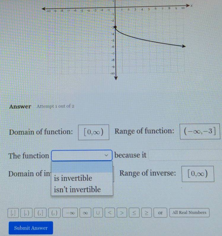 Answer Attempt 1 out of 2
Domain of function: [0,∈fty ) Range of function: (-∈fty ,-3]
The function because it
Domain of in is invertible
Range of inverse: [0,∈fty )
isn’t invertible
 , [, ) (, ] ( ,) -∞ U < > < 2 or All Real Numbers
Submit Answer