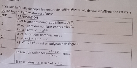 Ecris sur ta feuille de copie le numéro de l'affirmation suivi
o
1
2
3
4