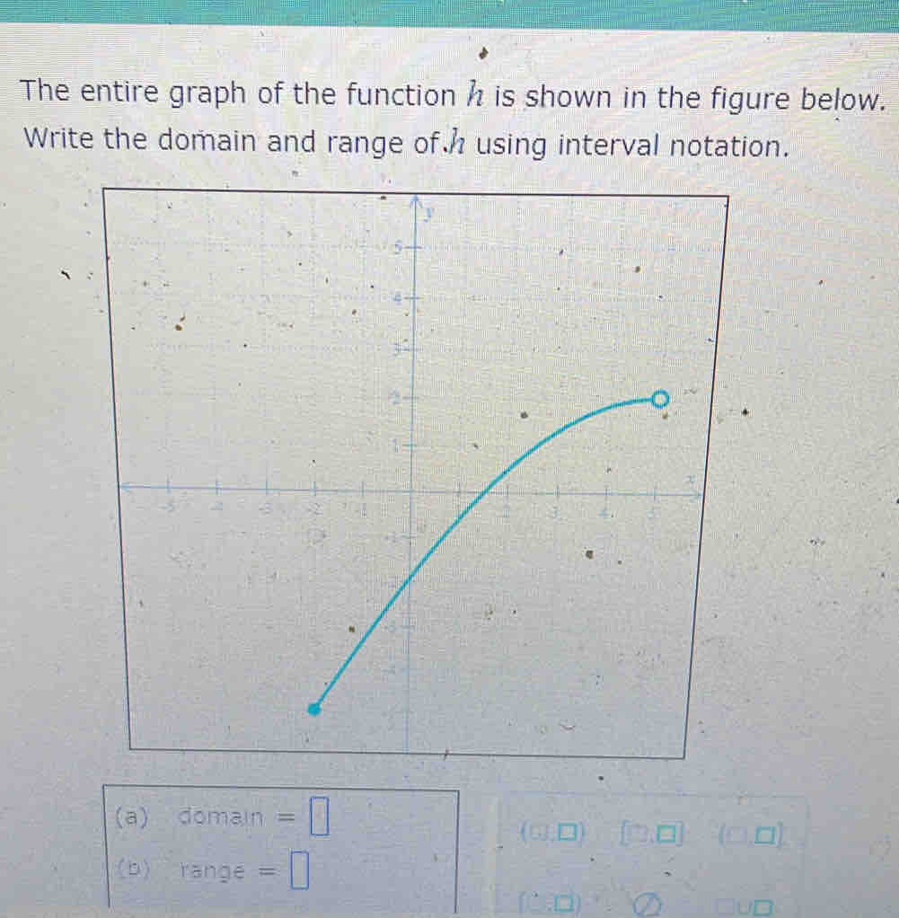 The entire graph of the function h is shown in the figure below. 
Write the domain and range of h using interval notation. 
(a) domain =□
(b) range =□