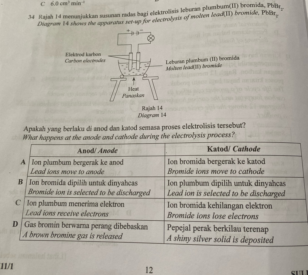 6.0cm^3min^(-1)
34 Rajah 14 menunjukkan susunan radas bagi elektrolisis leburan plumbum(II) bromida, PbBr₂. 
Diagram 14 shows the apparatus set-up for electrolysis of molten lead(II) bromide, PbBr_2. 
+ 
Elektrod karbon 
Carbon electrodes 
Leburan plumbum (II) bromida 
Molten lead(II) bromide 
Heat 
Panaskan 
Rajah 14 
Diagram 14 
Apakah yang berlaku di anod dan katod semasa proses elektrolisis tersebut? 
What happens at the anode and cathode during the electrolysis process? 
11/1 
12