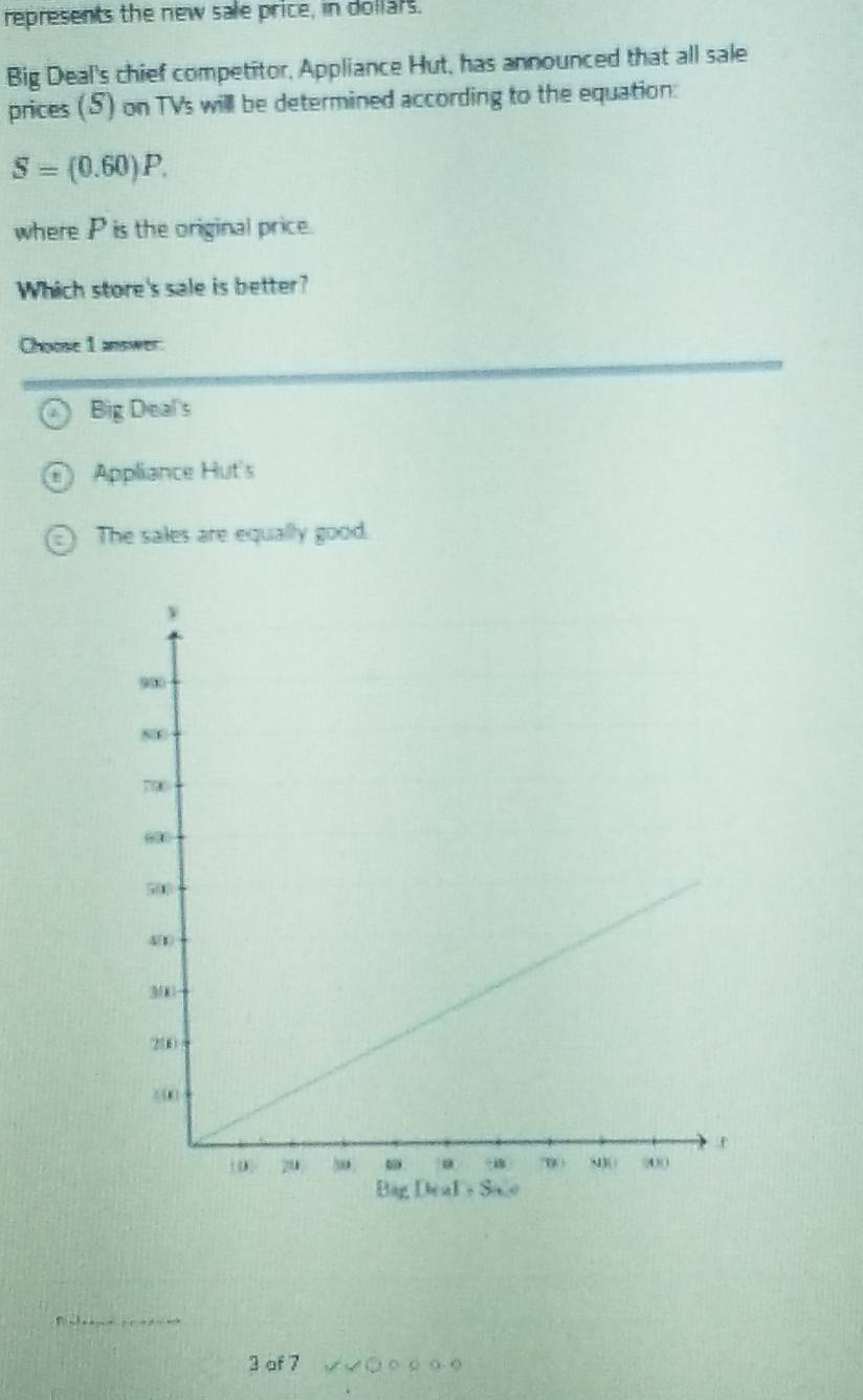 represents the new sale price, in dollars.
Big Deal's chief competitor, Appliance Hut, has announced that all sale
prices (5) on TVs will be determined according to the equation:
S=(0.60)P. 
where P is the original price.
Which store's sale is better?
Choose 1 answer.
Big Deal's
Appliance Hut's
The sales are equally good.
_
3 of 7