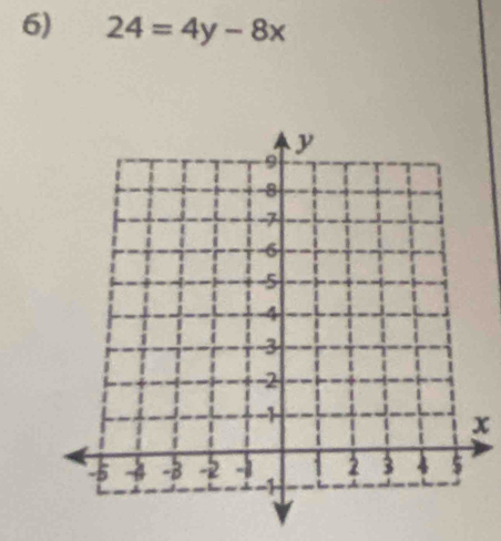 24=4y-8x
x