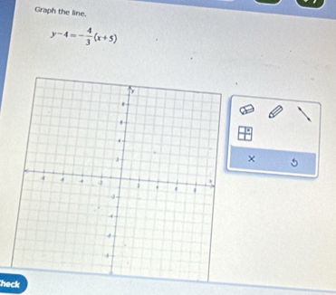 Graph the line.
y-4=- 4/3 (x+5)
× 
heck