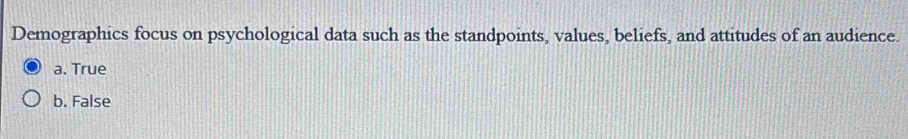 Demographics focus on psychological data such as the standpoints, values, beliefs, and attitudes of an audience.
a. True
b. False