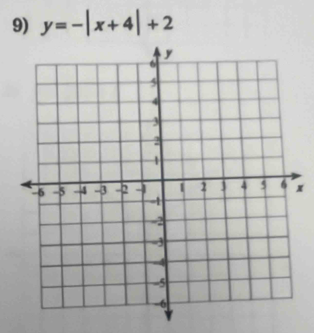 y=-|x+4|+2
x