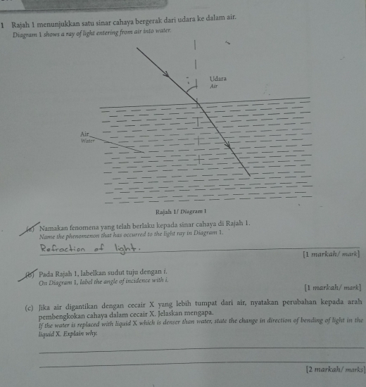 Rajah 1 menunjukkan satu sinar cahaya bergerak dari udara ke dalam air. 
Diagram 1 shows light entering from air into water. 
Rajah 
(e) Namakan fenomena yang telah berlaku kepada sinar cahaya di Rajah 1. 
Name the phenomenon that has occurred to the light ray in Diagram 1. 
_ 
_ 
[1 markah/ mark] 
(b) Pada Rajah 1, labelkan sudut tuju dengan i. 
On Diagram 1, label the angle of incidence with i. 
[1 markah/ mark] 
(c) Jika air digantikan dengan cecair X yang lebih tumpat dari air, nyatakan perubahan kepada arah 
pembengkokan cahaya dalam cecair X. Jelaskan mengapa. 
If the water is replaced with liquid X which is denser than water, state the change in direction of bending of light in the 
liquid X. Explain why. 
_ 
_ 
[2 markah/ marks]