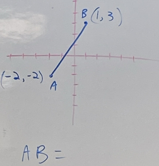 (-2,-2)
AB=