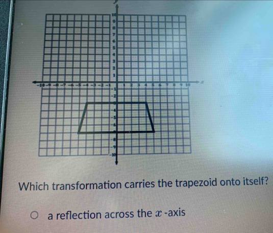 Which transformation carries the trapezoid onto itself? 
a reflection across the x -axis