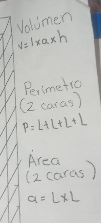 Volumen
V=l* a* h
Perimetro 
(2 caras)
P=L+L+L+L
Area 
(2 caras)
a=L* L