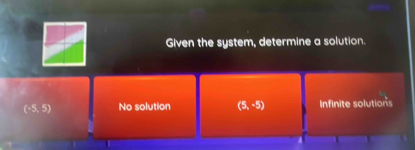 Given the system, determine a solution.
(-5,5) No solution (5,-5) Infinite solutions