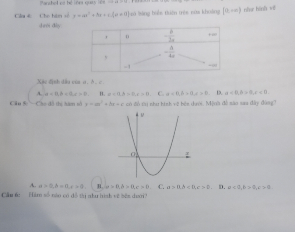 Parabol có bê lồm quay lenRightarrow a>0
Câu 4: Cho hàm số y=ax^2+bx+c.(a!= 0) có bảng biển thiên trên nữa khoáng [0,+∈fty ) như hình vẽ
dưới đây:
Xác định dầu của α ,b , c .
A. a<0,b<0,c>0. B. a<0,b>0,c>0 C. a<0,b>0,c>0. D. a<0,b>0,c<0.
Câu 5: Cho đồ thị hàm số y=ax^2+bx+c có đồ thị như hình vẽ bên dưới. Mệnh đề nào sau đây đúng?
A. a>0,b=0,c>0. B. a>0,b>0,c>0 C. a>0,b<0,c>0. D. a<0,b>0,c>0.
Câu 6: Hàm số nào có đồ thị như hình vẽ bên dưới?