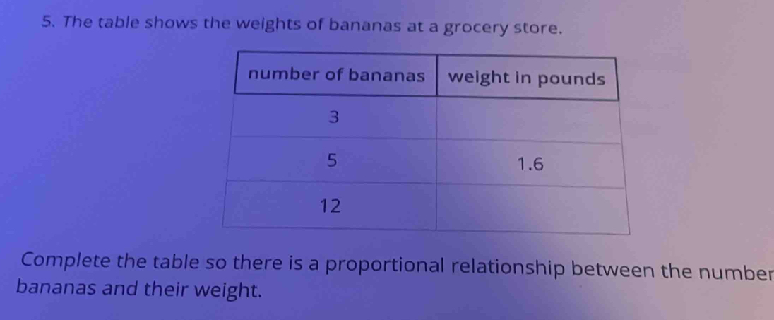 The table shows the weights of bananas at a grocery store. 
Complete the table so there is a proportional relationship between the number 
bananas and their weight.