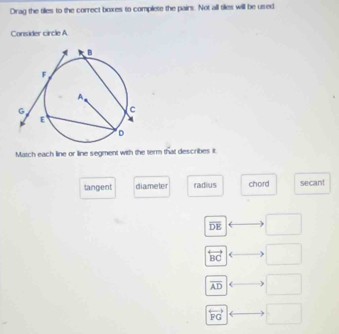 Drag the tiles to the correct boxes to complete the pairs. Not all tiles will be used
Consider circle A
Match each line or line segment with the term that describes it.
tangent diameter radius chord secant
overline DE □
overleftrightarrow BC □
overline AD □
overleftrightarrow FG □