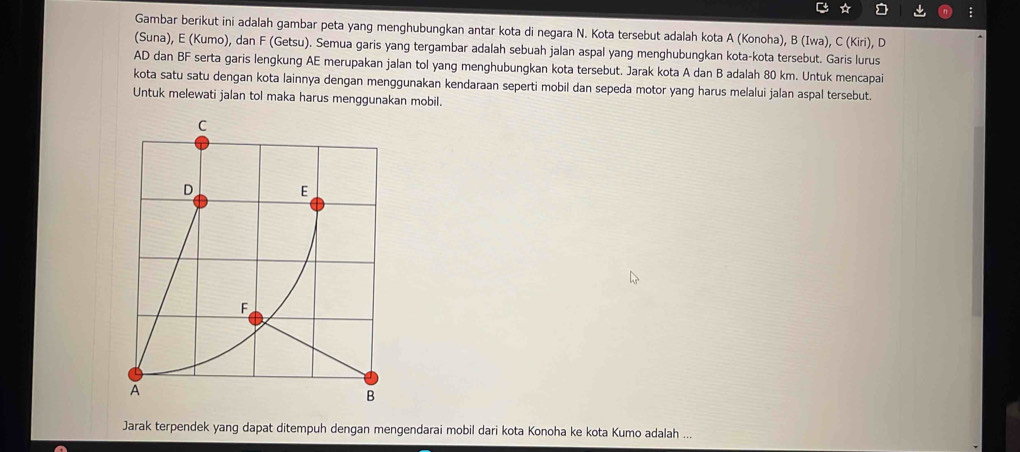 Gambar berikut ini adalah gambar peta yang menghubungkan antar kota di negara N. Kota tersebut adalah kota A (Konoha), B (Iwa), C (Kiri), D
(Suna), E (Kumo), dan F (Getsu). Semua garis yang tergambar adalah sebuah jalan aspal yang menghubungkan kota-kota tersebut. Garis lurus
AD dan BF serta garis lengkung AE merupakan jalan tol yang menghubungkan kota tersebut. Jarak kota A dan B adalah 80 km. Untuk mencapai 
kota satu satu dengan kota lainnya dengan menggunakan kendaraan seperti mobil dan sepeda motor yang harus melalui jalan aspal tersebut. 
Untuk melewati jalan tol maka harus menggunakan mobil. 
Jarak terpendek yang dapat ditempuh dengan mengendarai mobil dari kota Konoha ke kota Kumo adalah ...