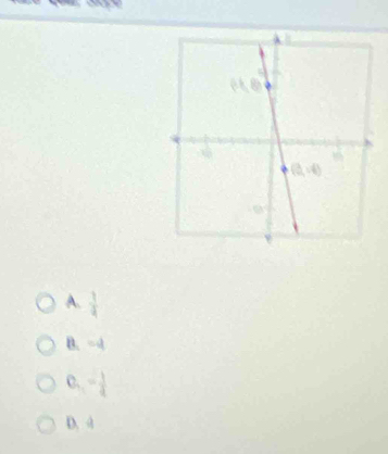 A.  1/4 
B. -t
C. = 1/4 
D. 4