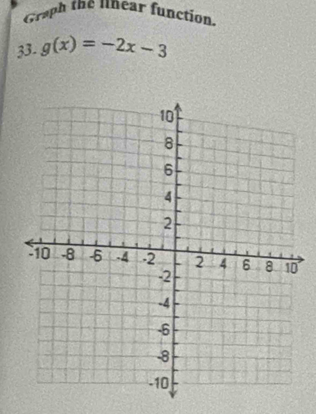 Graph the unear function. 
33. g(x)=-2x-3