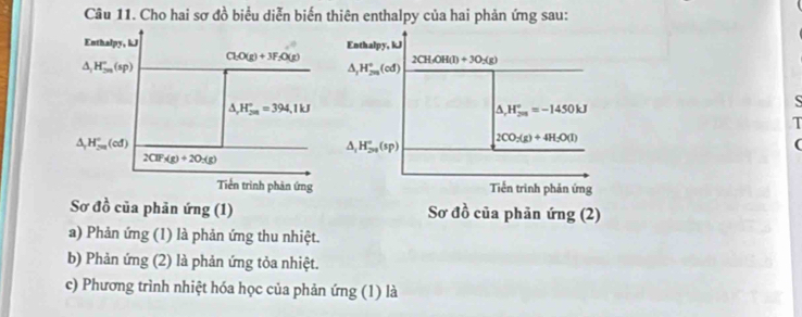 Cho hai sơ đồ biểu diễn biến thiên enthalpy của hai phản ứng sau: 
Enthalpy, kJ Enthalpy, kJ
△ _1H_(5n)°(sp)
Cl_2O(g)+3F_2O(g) 2CH_3OH(l)+3O_2(g)
△ _1H_(2n)°(cd)
△ _rH_(2m)°=394,1kJ
△ _rH_(20)°=-1450kJ
T
△ _1H_(20)°(cd)
2CO_2(g)+4H_2O(l)
△ _1H_(20)°(sp)
2CIF* (g)+2O_2(g)
Tiền trình phản ứng Tiến trinh phản ứng 
Sơ đồ của phản ứng (1) Sơ đồ của phản ứng (2) 
a) Phản ứng (1) là phản ứng thu nhiệt. 
b) Phản ứng (2) là phản ứng tỏa nhiệt. 
c) Phương trình nhiệt hóa học của phản ứng (1) là