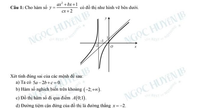 Cho hàm số y= (ax^2+bx+1)/cx+2  có đồ thị như hình vẽ bên dưới. 
Xét tính đúng sai của các mệnh đề sau: 
a) Ta có 5a-2b+c=0. 
b) Hàm số nghịch biến trên khoảng (-2;+∈fty ). 
c) Dhat o thị hàm số đi qua điểm A(0;1). 
d) Đường tiệm cận đứng của đồ thị là đường thăng x=-2.