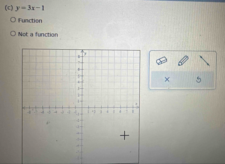 y=3x-1
Function
Not a function
× K
-8