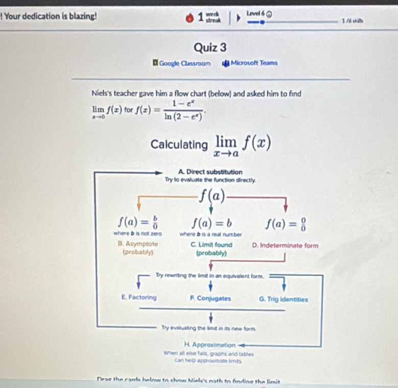 ! Your dedication is blazing! 1 streak we elk Level 6 @ 1 /á skilla
Quiz 3
* Googie Classroom  Microsoft Teams
Niels's teacher gave him a flow chart (below) and asked him to find
limlimits _xto 0f(x) for f(x)= (1-e^x)/ln (2-e^x) .
Calculating limlimits _xto af(x)
When all else fails graphs and tables
Can help approximate limits
Drae the cards below to show Niels's nath to fnding the limit